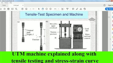 utm tensile test procedure|universal testing machine youtube.